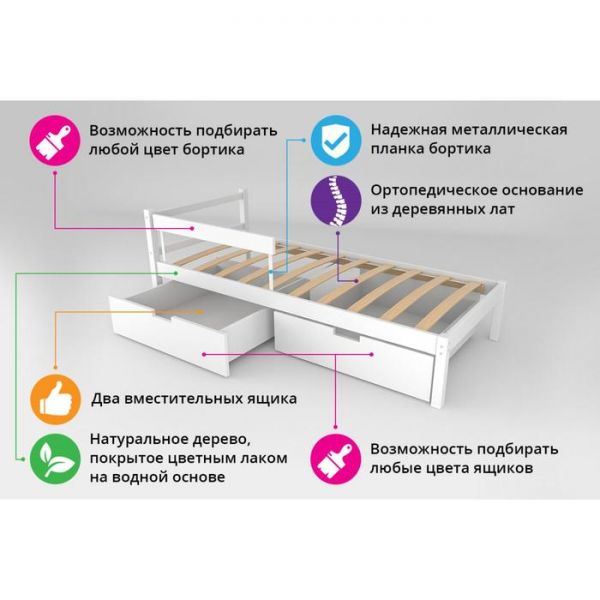 Детская кровать "Svogen classic мятно-синий"