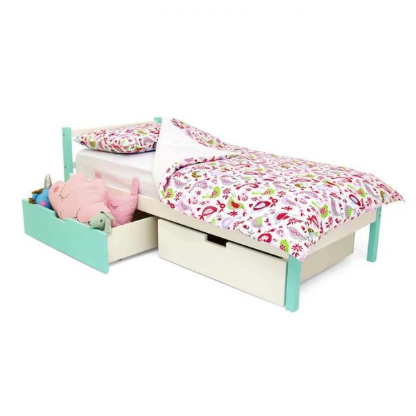 Детская кровать "Svogen classic мятно-белый"
