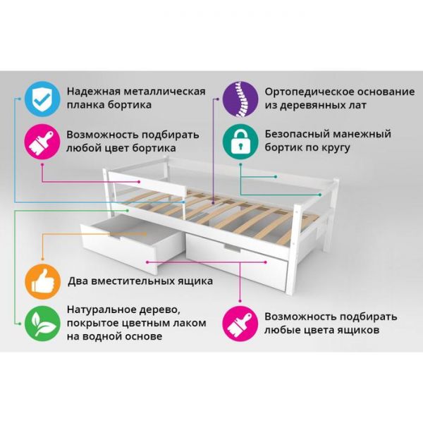 Детская кровать-тахта Svogen графит-мятный