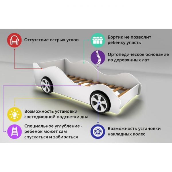Детская кровать-машина «Медпомощь»