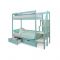 Детская двухъярусная кровать Бельмарко Svogen мятный