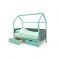 Детская кровать-домик мягкий Бельмарко  Svogen мятный