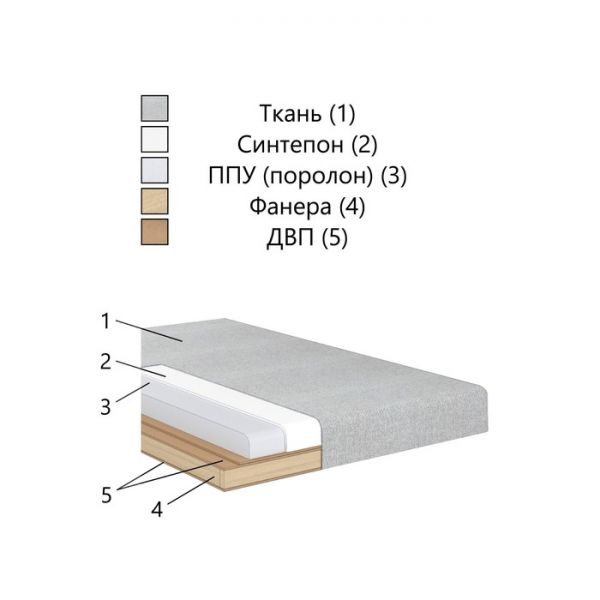 Кухонный уголок «Фантазия», левый угол, цвет эмилия дарк браун