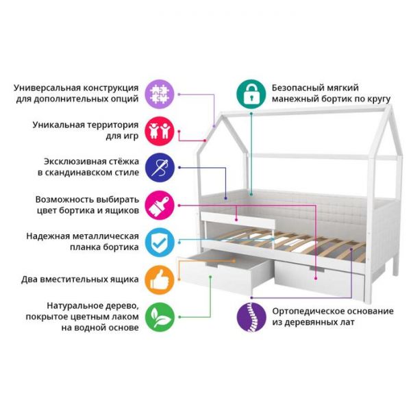 Детская кровать-домик мягкий Бельмарко  Svogen лаванда-белый