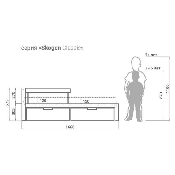 Детская кровать "Svogen classic синий"